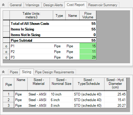 The Cost Report and Pipe Sizing tabs of the Output window.